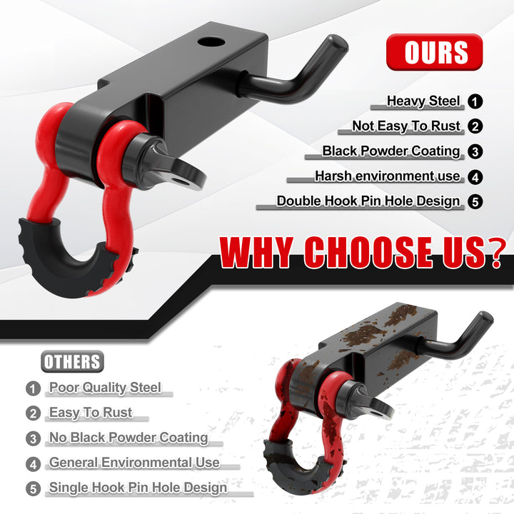 2" Universal Shackle Hitch Receiver with 3/4'' D Ring Shackle Openroad4wd