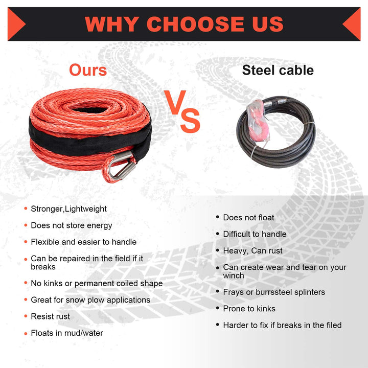 OPENROAD Synthetic Winch Rope, 1/2" x 85'-18000lbs Winch Line Rope Replacement with Protective Sleeve/Rope Winch Hook  OPENROAD