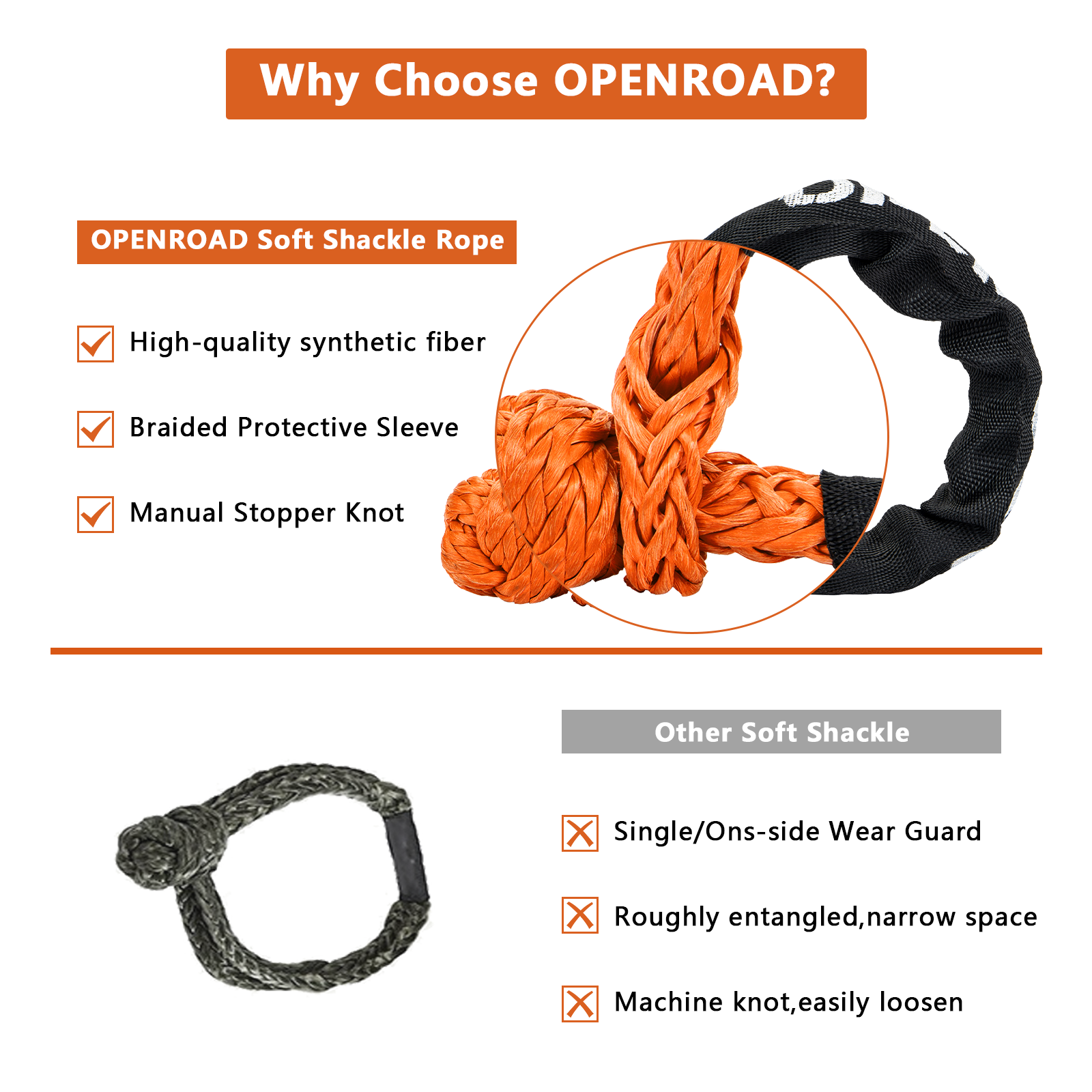 OPENROAD Synthetic Soft Shackle Rope, 2